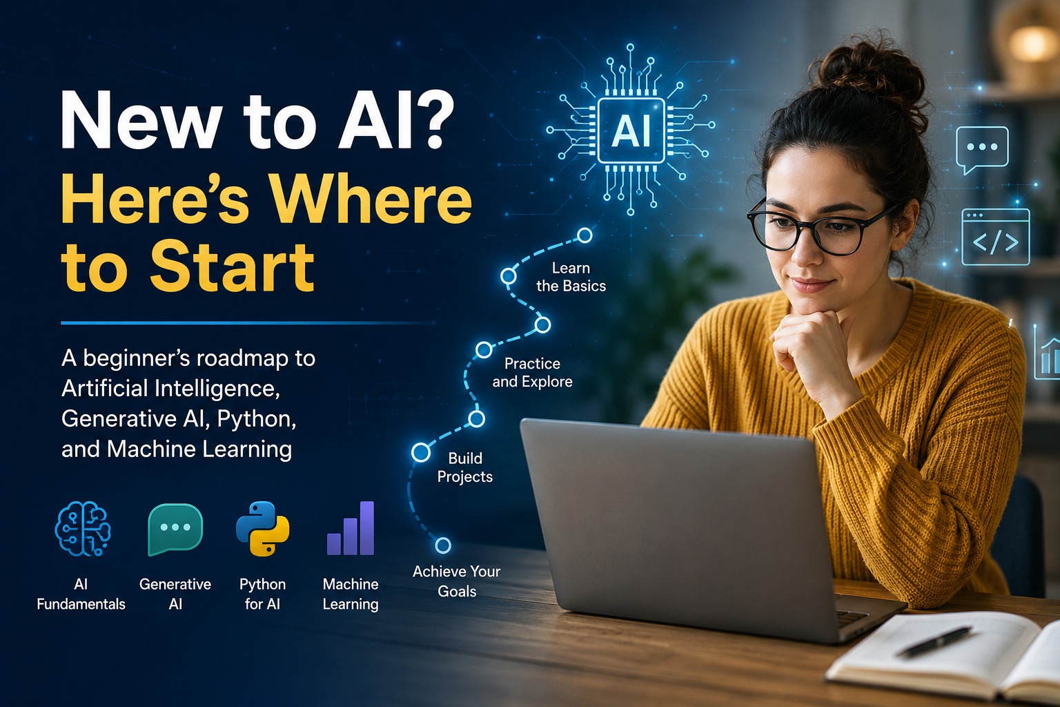  New to AI? Here's Where to Start