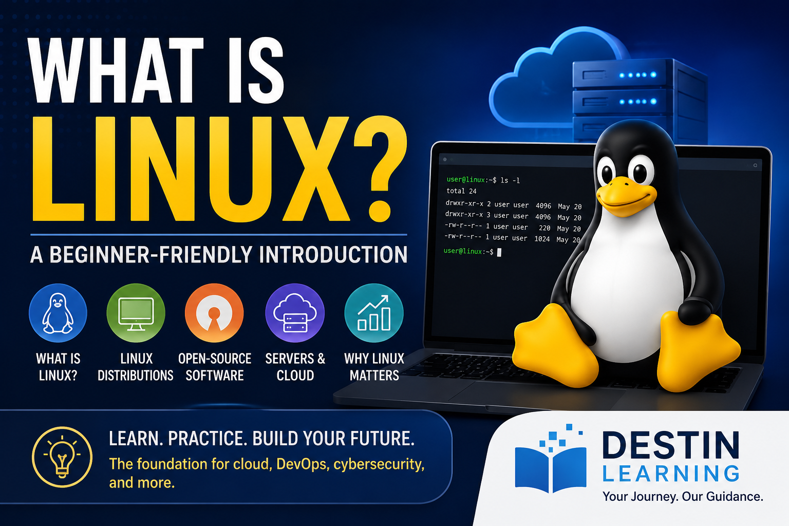 What Is Linux? A Beginner-Friendly Introduction